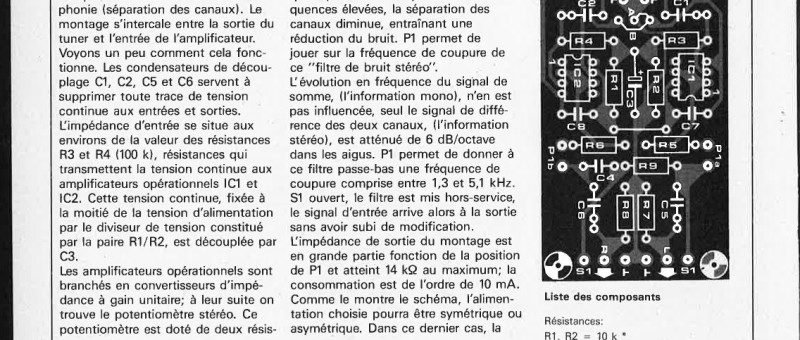 filtre de bruit stéréo