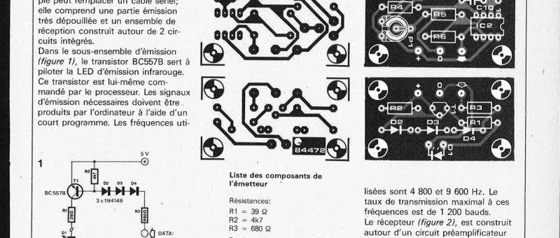 interface IR pour ordinateur