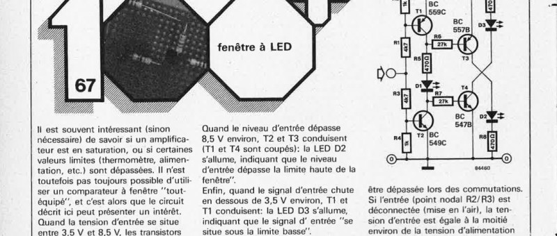 fenêtre à LED