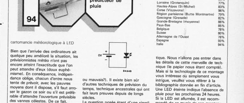 prédicteur de pluie