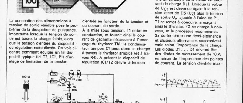 limitation de dissipation de puissance