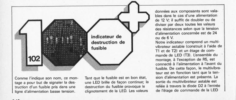 indicateur de destruction de fusible