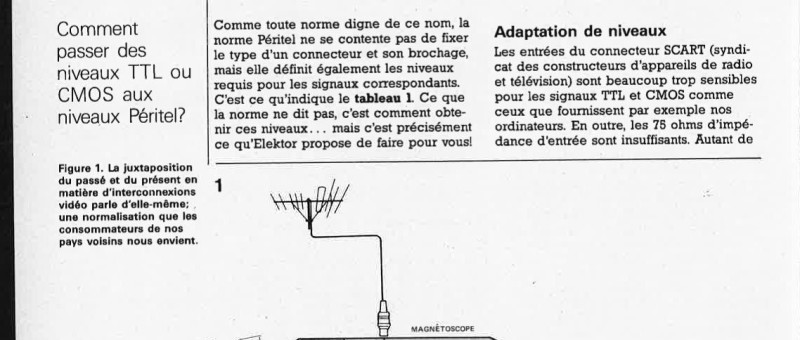 péritelisateur