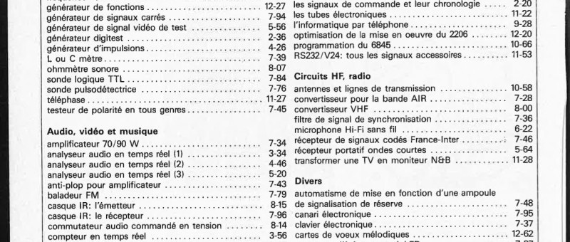 table des matières 1984