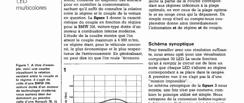 compte-tours couplemètre