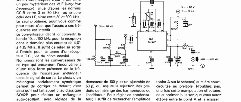 convertisseur VLF