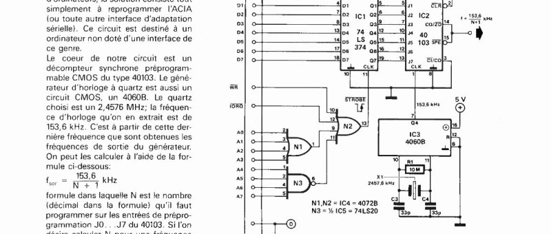 générateur de taux de transmission programmable