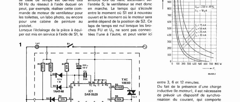 opto-coupleur rapide