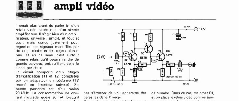 ampli vidéo