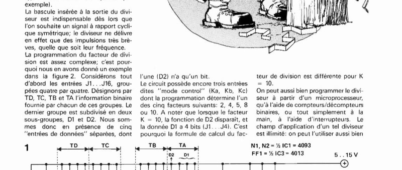 numérique