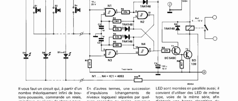 poussoirs multiples en parallèle