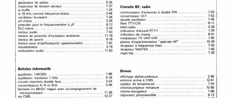 table des matières 1985