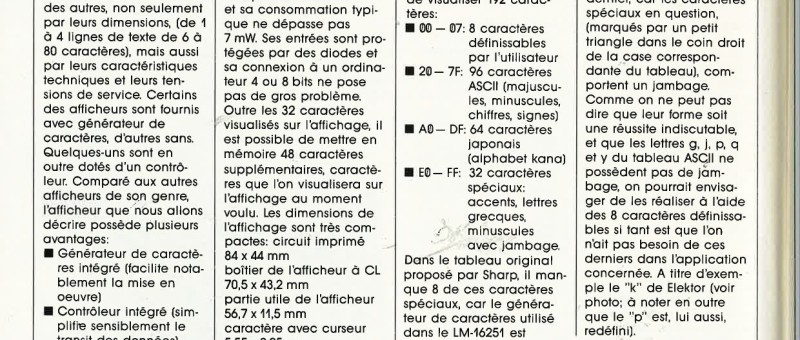 Applikator: LM-16251