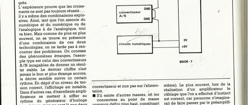 Analogique et numérique