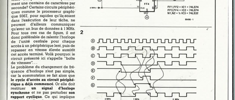 Boîte de vitesse pour CPU