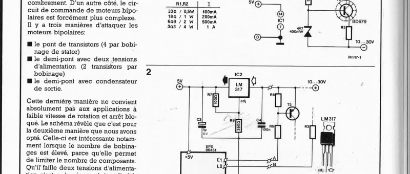Commande de moteur pas-à-pas bipolaire