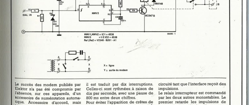 Interface de numérotation automatique