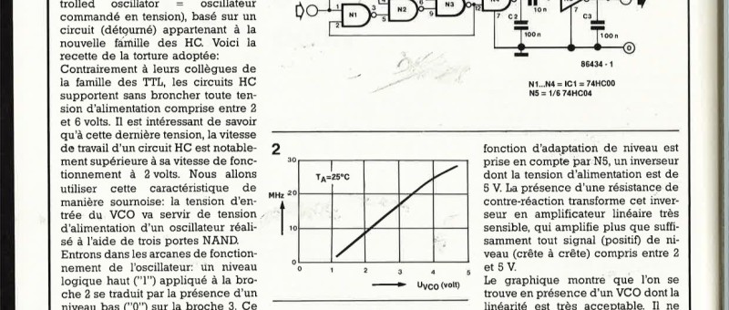 HC-VCO