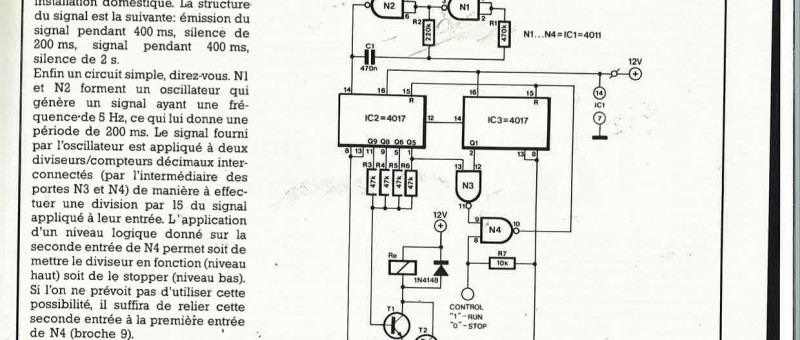 Générateur de sonnerie de téléphone