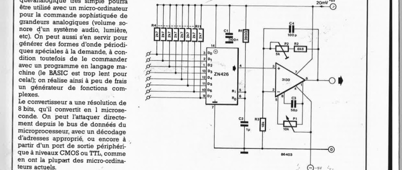 Convertisseur N / A 8 bits