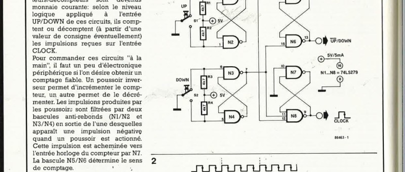 Synchronisation pour compteurs / décompteurs