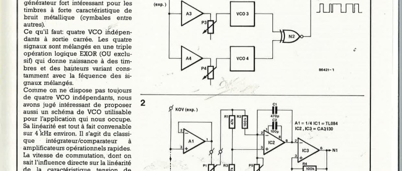 EXOR-phonie pour synthétiseurs