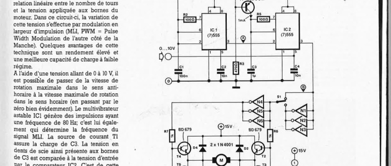 commande de moteur par MLI