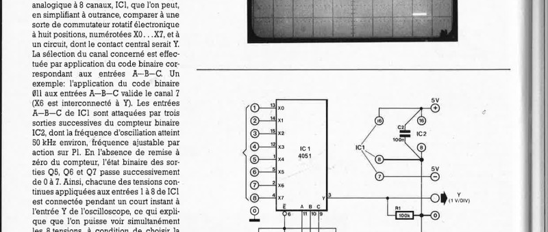 système de visualisation de tensions à 8 canaux