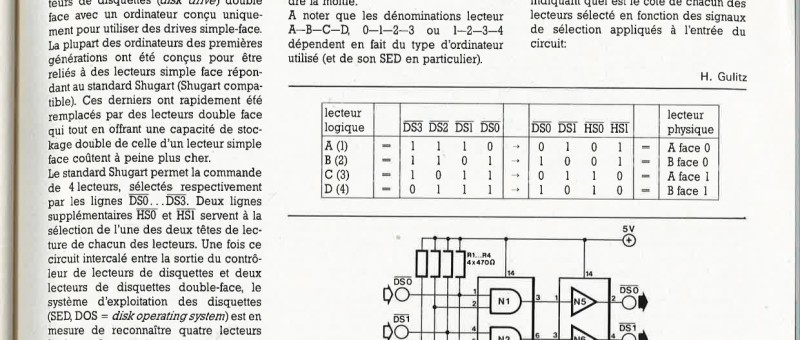 sélecteur de drive