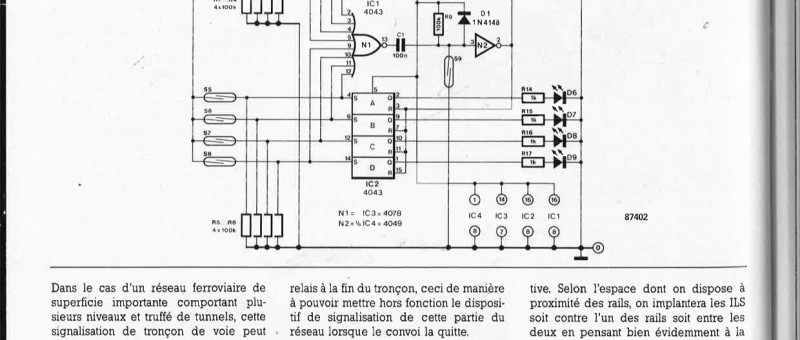 surveillance de réseau ferroviaire