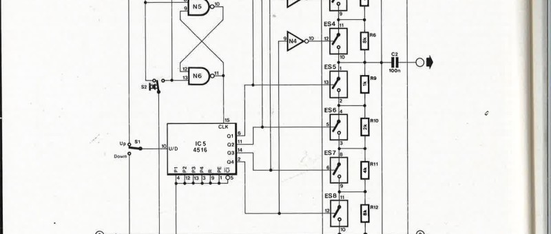 potentiomètre à commande numérique