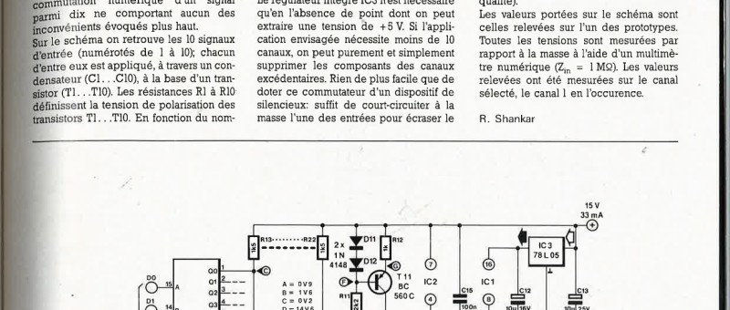 commutateur numérique pour signaux audio