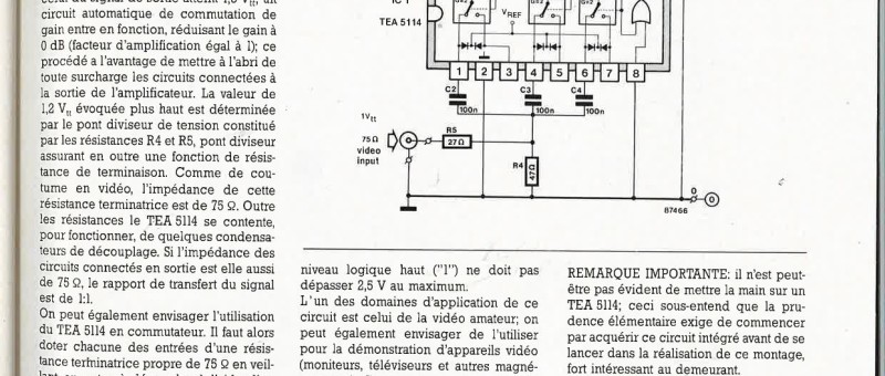 distributeur de signal vidéo