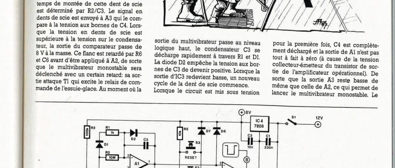 Les variations électroniques sur le thème….