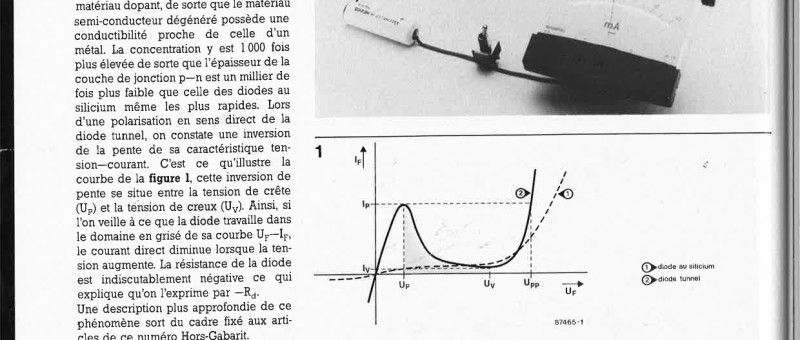 chargeur d`accu à diodes tunnel