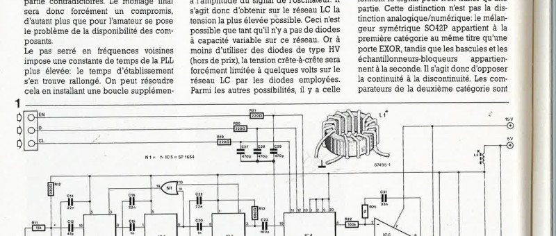 synthétiseur HF pour 48 - 78 MHz