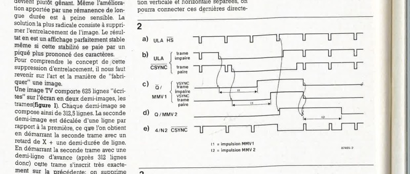 valium pour la vidéo de l`électron