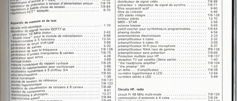 table des matières thématique 1987