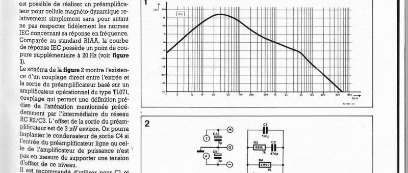 PRÉAMPLIFICATEUR POUR CELLULE MAGNÉTO-DYNAMIQUE
