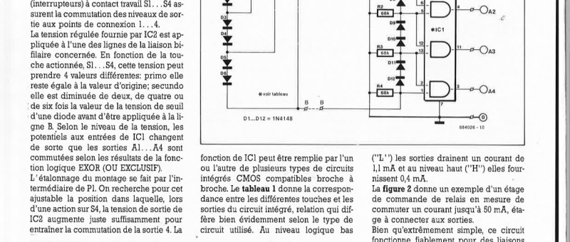 ERSATZ DE MULTIPLEXEUR