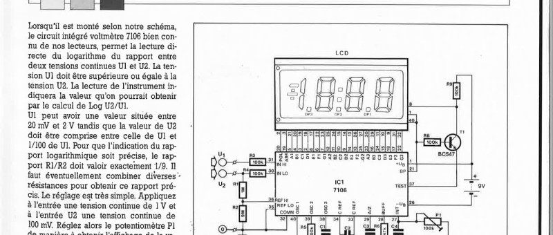 MESURE LOGARITHMIQUE