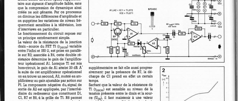 REGLAGE AUTOMATIQUE DE VOLUME