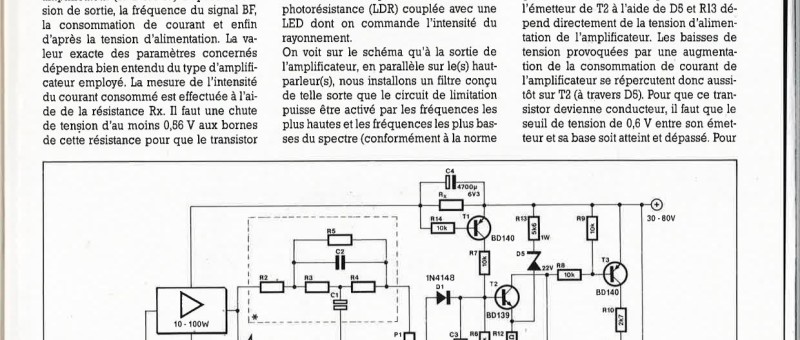 LIMITEUR DE NIVEAU AUTOMATIQUE