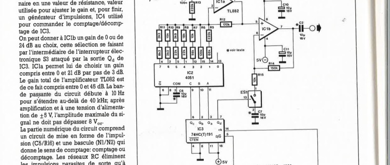 RÉGLAGE DE VOLUME PSEUDO-NUMÉRIQUE