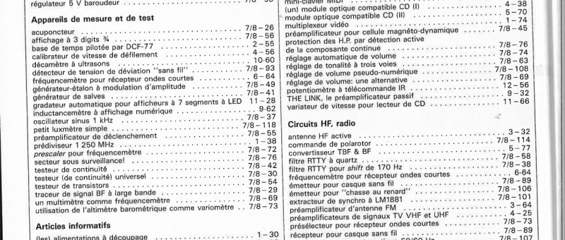 TABLE DES MATIERES THEMATIQUE 1988