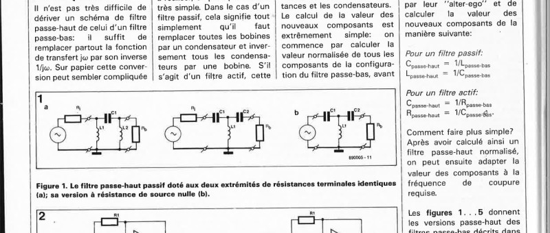 la pratique des filtres