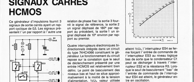 GÉNÉRATEUR DE SIGNAUX CARRÉS HCMOS