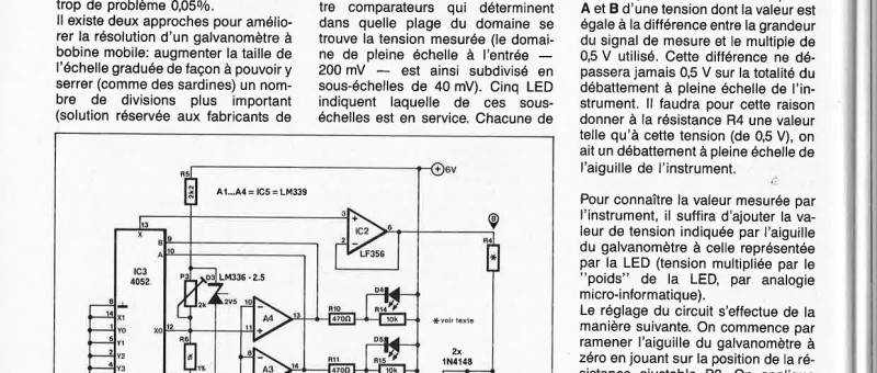 PANTOGRAPHE