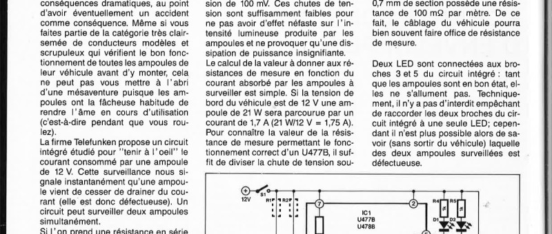 GARDEZ VOS i • AMPOULES A L`OEIL