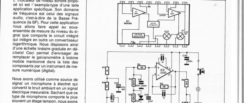 INDICATEUR DE NIVEAU SONORE